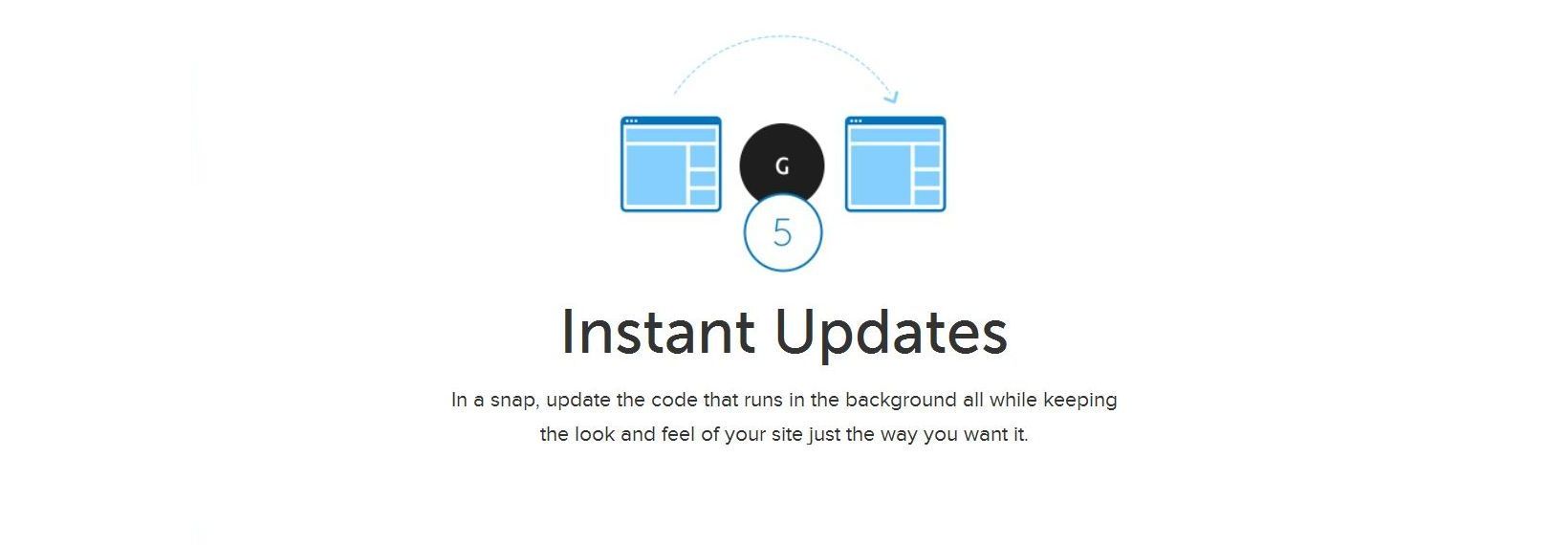 Genesis Lets You Update Your Site Instantly